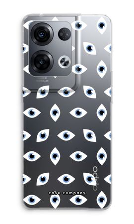Eyes pattern